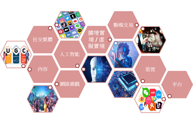 Self Photos / Files - Concepts_chi-768x494
